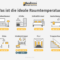 Die Ideale Raumtemperatur Für Ihre Wohnräume | Heatness® De with regard to Temperatur Badezimmer